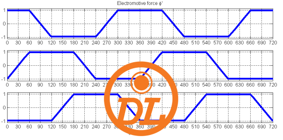 dc motor 01