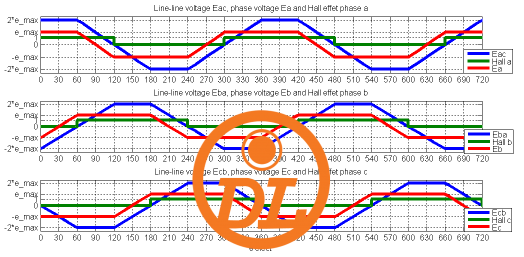 dc motor 06
