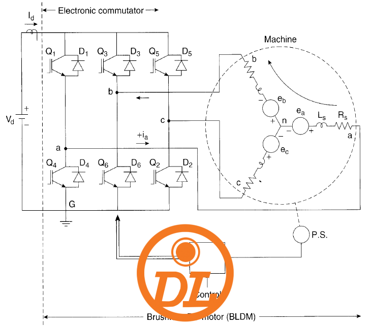 dc motor 07