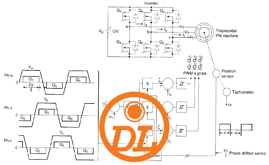dc motor 12